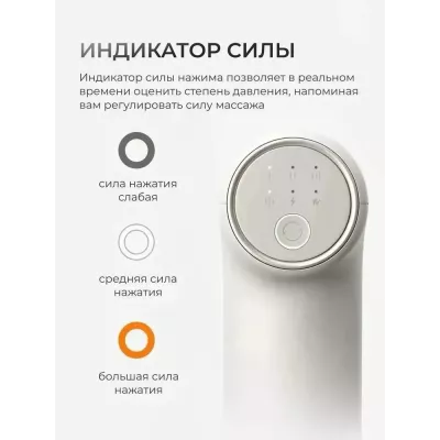 Перкуссионный массажер Xiaomi Mijia Fascia Gun 3 Mini Edition (MJJMQ07YM) cветло-песочный
